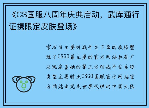 《CS国服八周年庆典启动，武库通行证携限定皮肤登场》